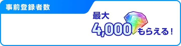 マブラヴ ガールズガーデン（マブガル）事前登録者数