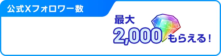 マブラヴ ガールズガーデン（マブガル）公式Xフォロワー数