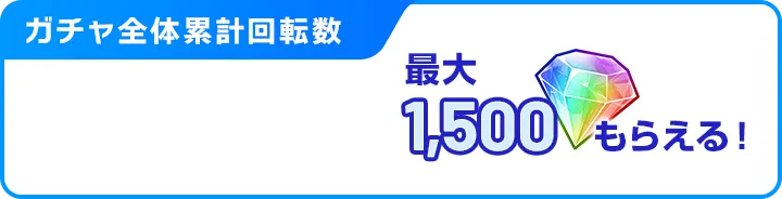 マブラヴ ガールズガーデン（マブガル）ガチャ全体累計回転数
