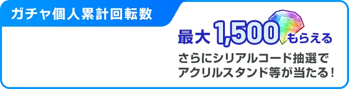マブラヴ ガールズガーデン（マブガル）ガチャ個人累計回転数